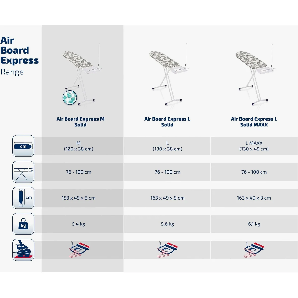 Leifheit AirBoard Express M Solid, ultraleicht, stabil, mit Dampfstationsablage 5