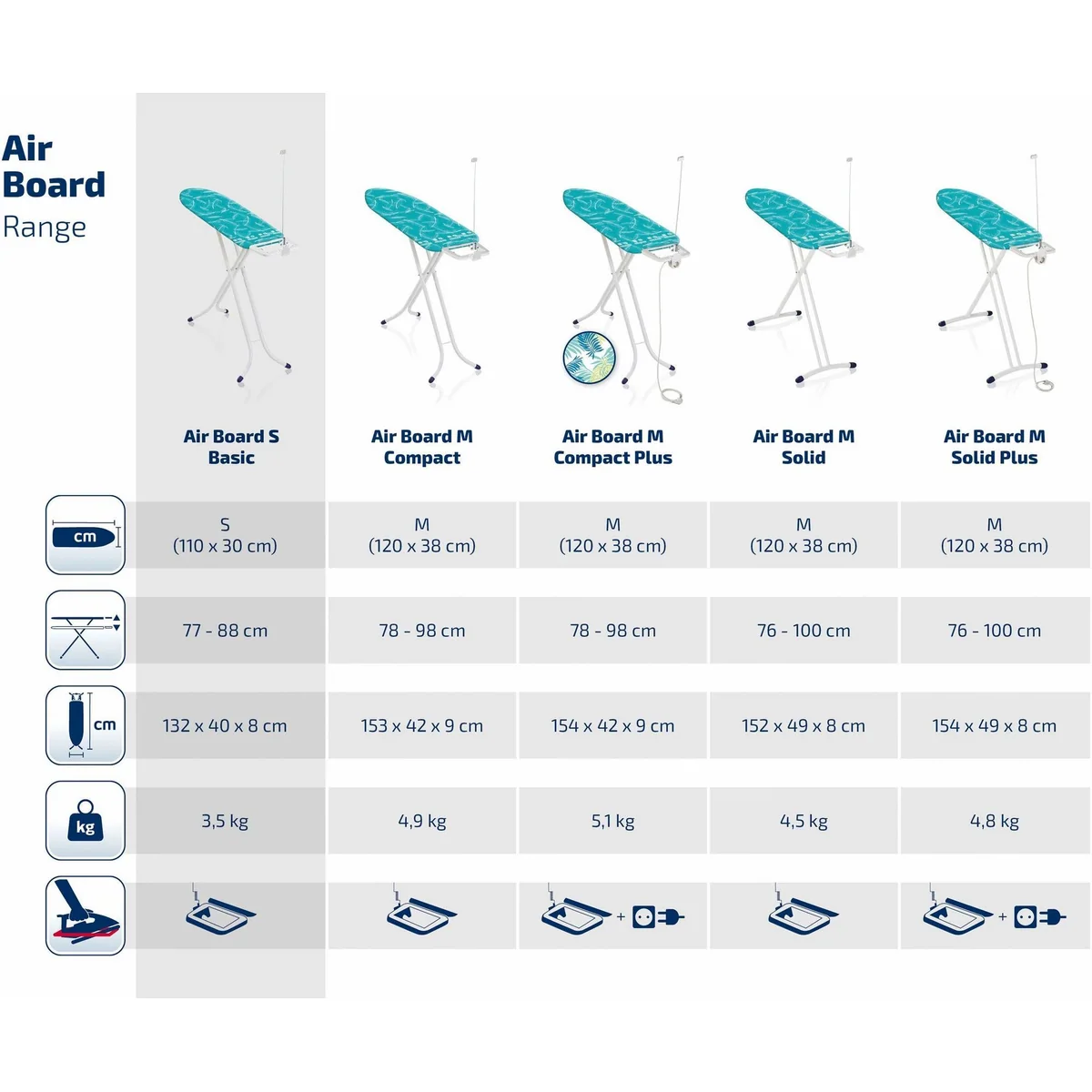 Leifheit AirBoard S Basic Bügelbrett, ultraleicht und hitzereflektierend 3