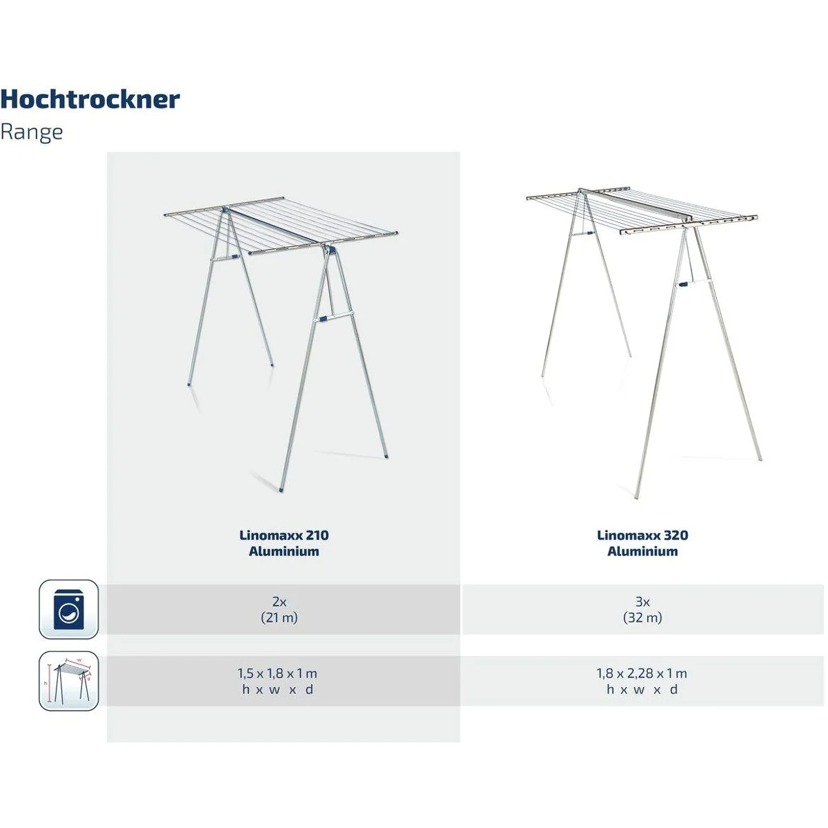 Leifheit LinoMaxx 210 Wäscheständer, abnehmbarer Leinenaufsatz, stabil und platzsparend 4
